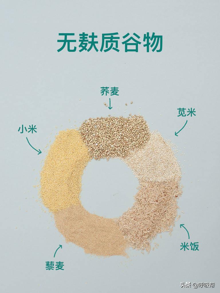 Is a glutenfree diet good for diabetes? iNEWS