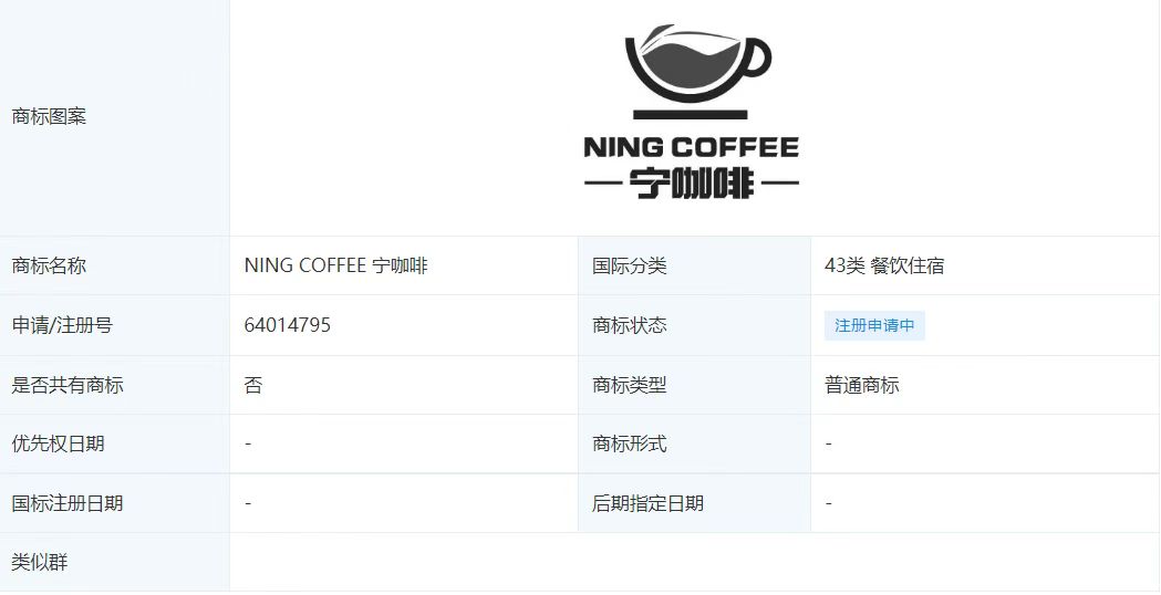 What Is Li Ning s Cross border Coffee Map INEWS what-is-li-ning-s-cross-border-coffee-map-inews