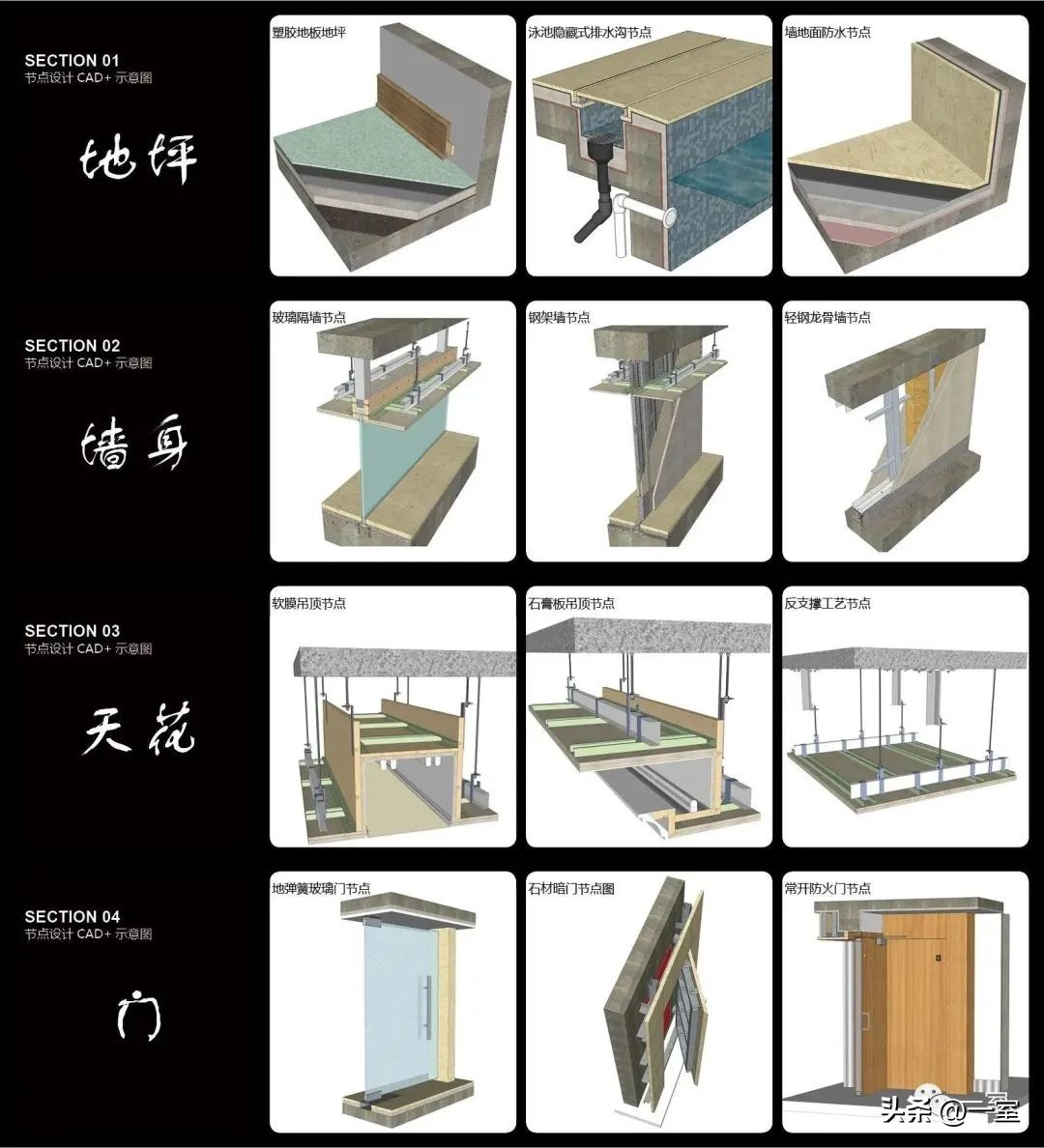 After working for so long, don't you know how to draw node structure ...