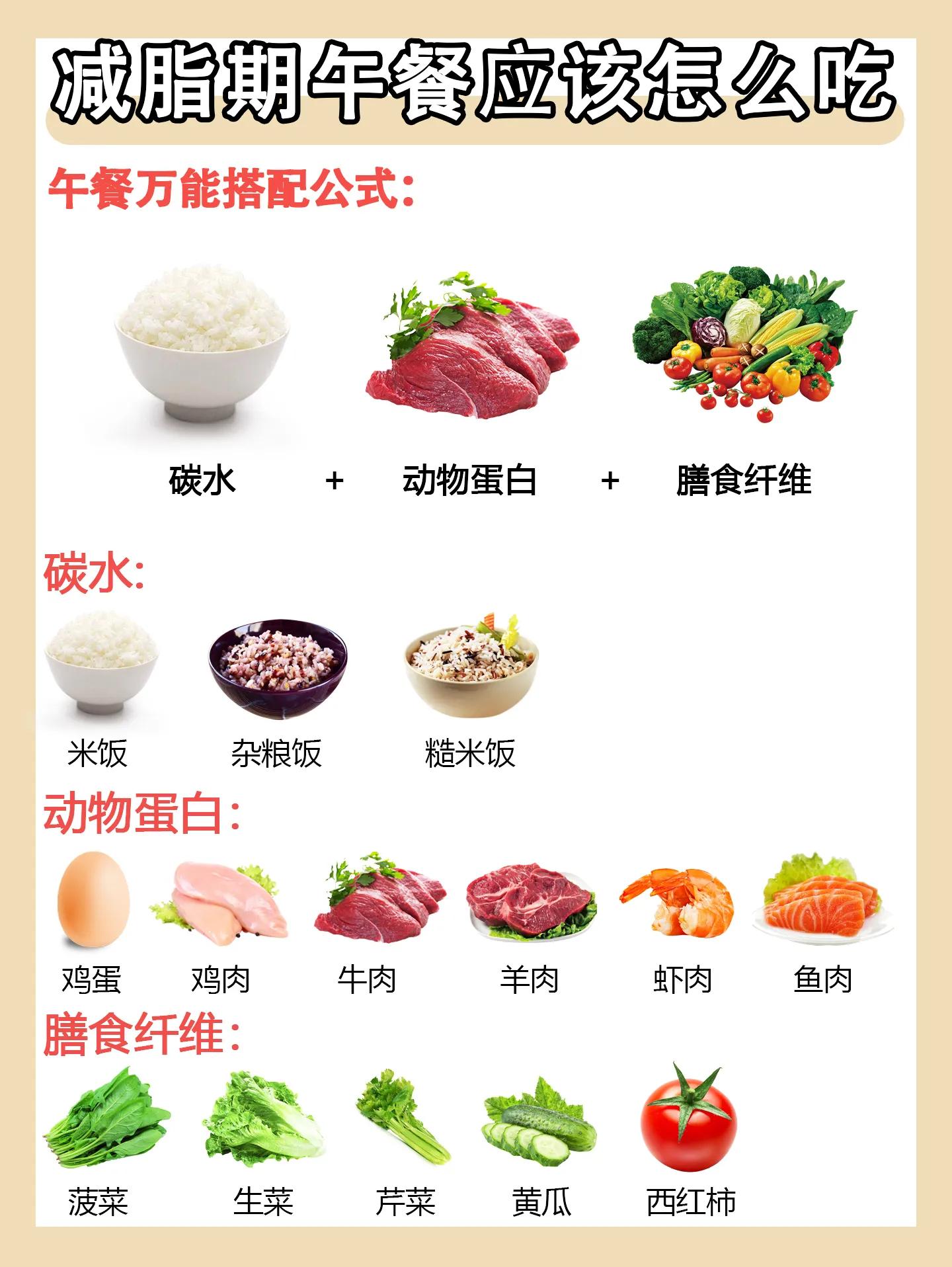 Dietary taboos in the morning, middle and evening, three-meal diet ...