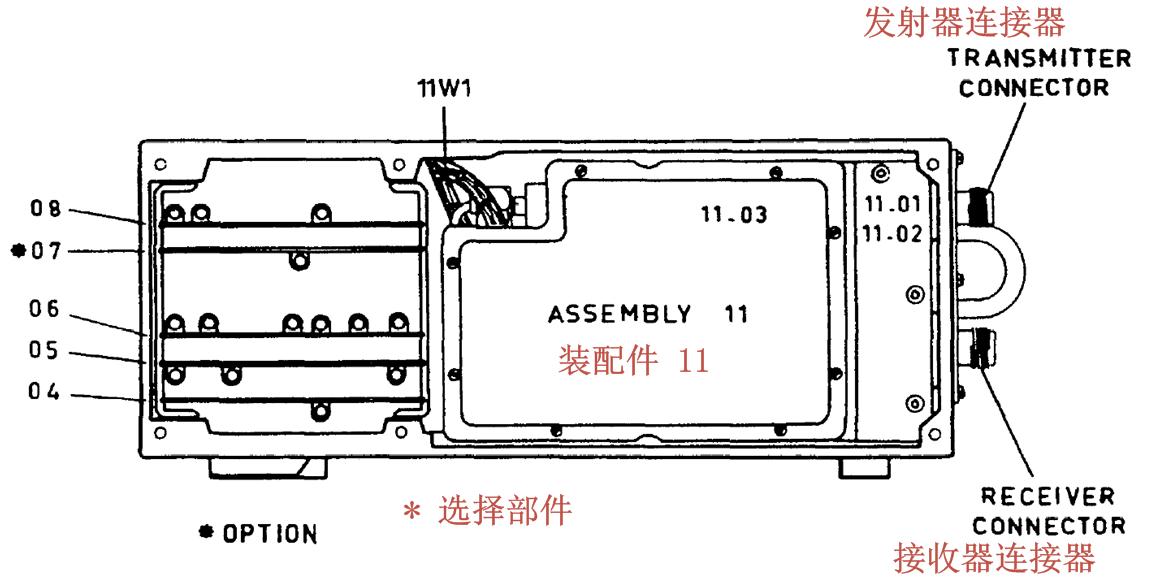 Working principle of AHV-8 radio altimeter for helicopter airborne ...