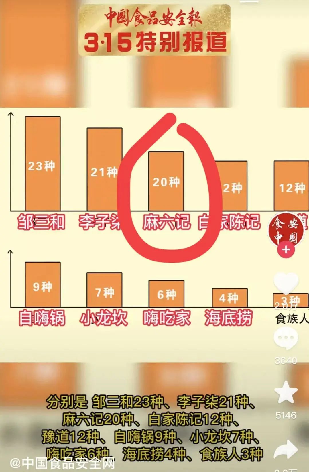 Zhang Lan was exposed to 980 million foreign debts, and overseas family