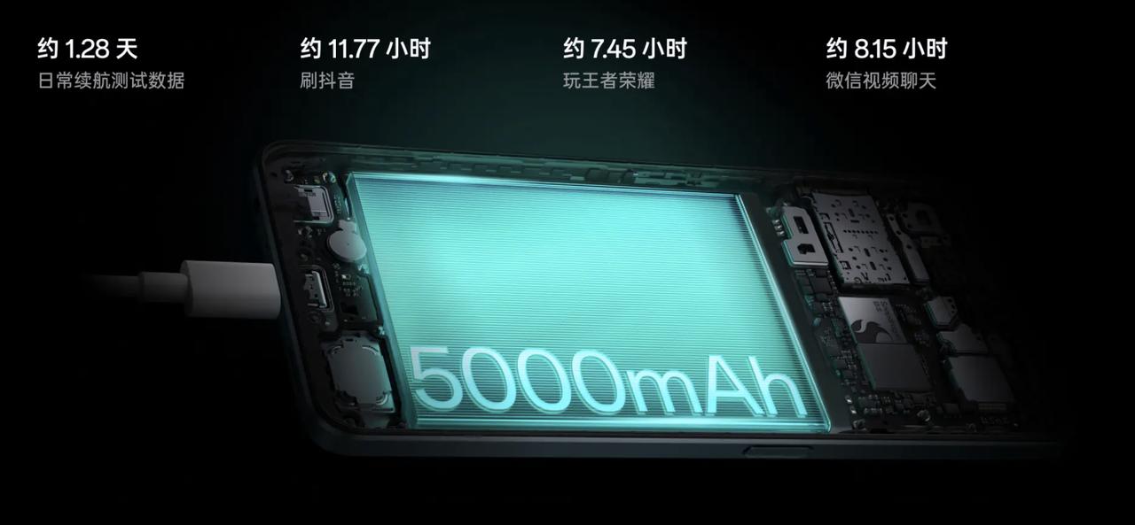More than 5000mAh large battery, high refresh screen and 100 million