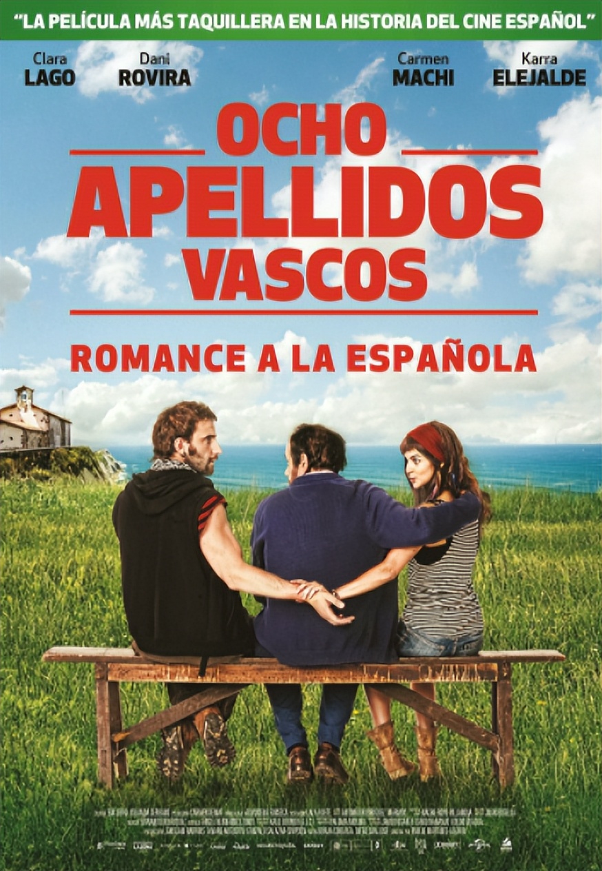 What does the exchange of different cultures in "Eight Basque Surnames