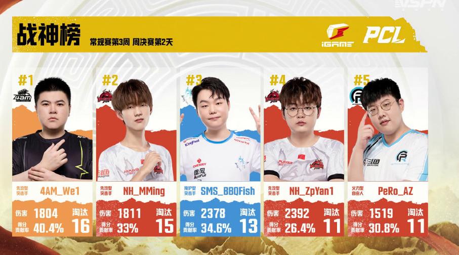 PCL Summer Split 17shou Became A Substitute To Attract Dissatisfaction Wei Shen 16 Kills Topped 