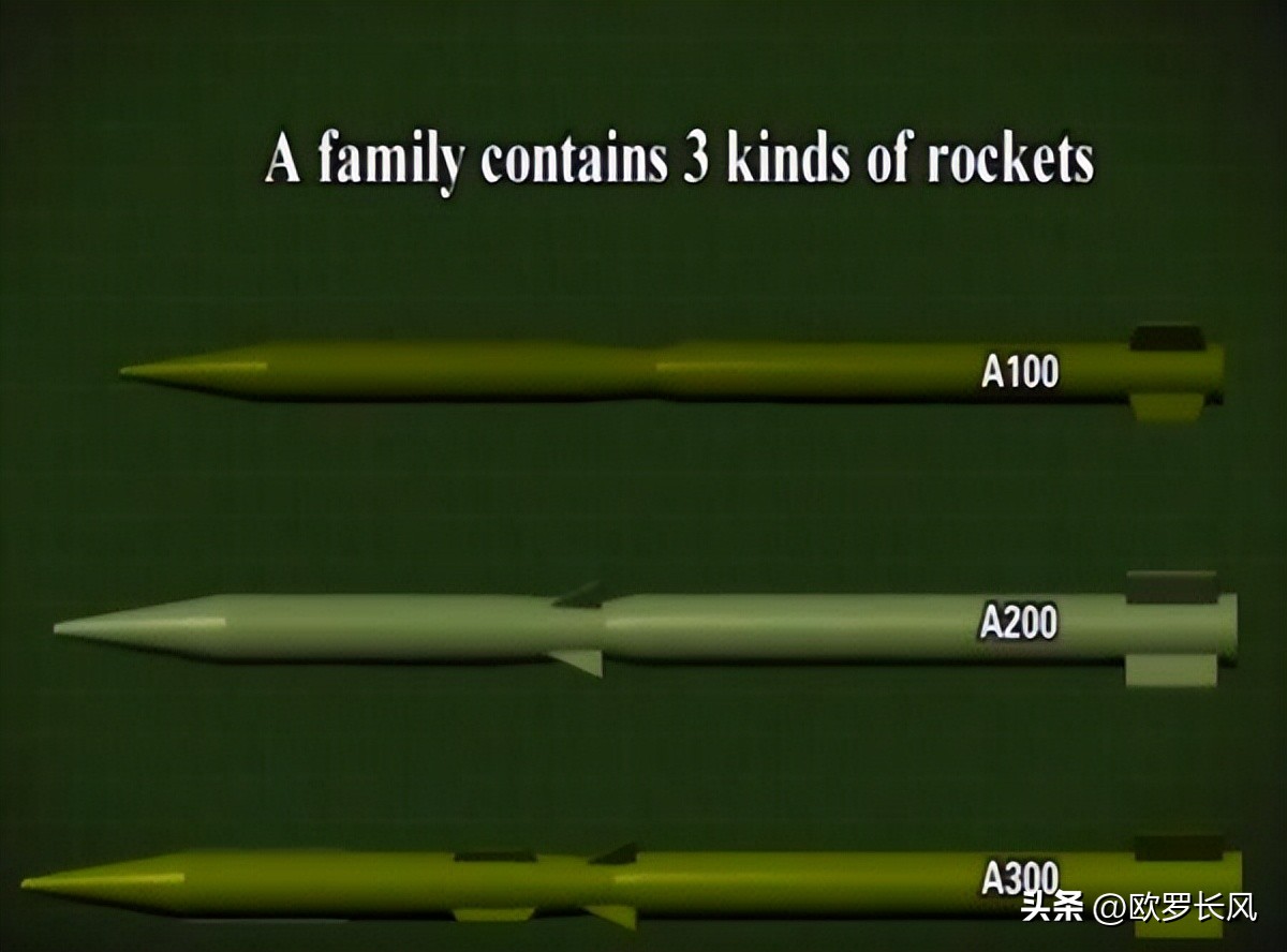 A200 Rockets China's A200 rocket launcher beat opponents in Africa