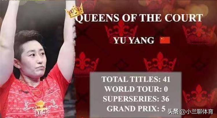 Yu Yang was named the best women's doubles player in the new century by ...