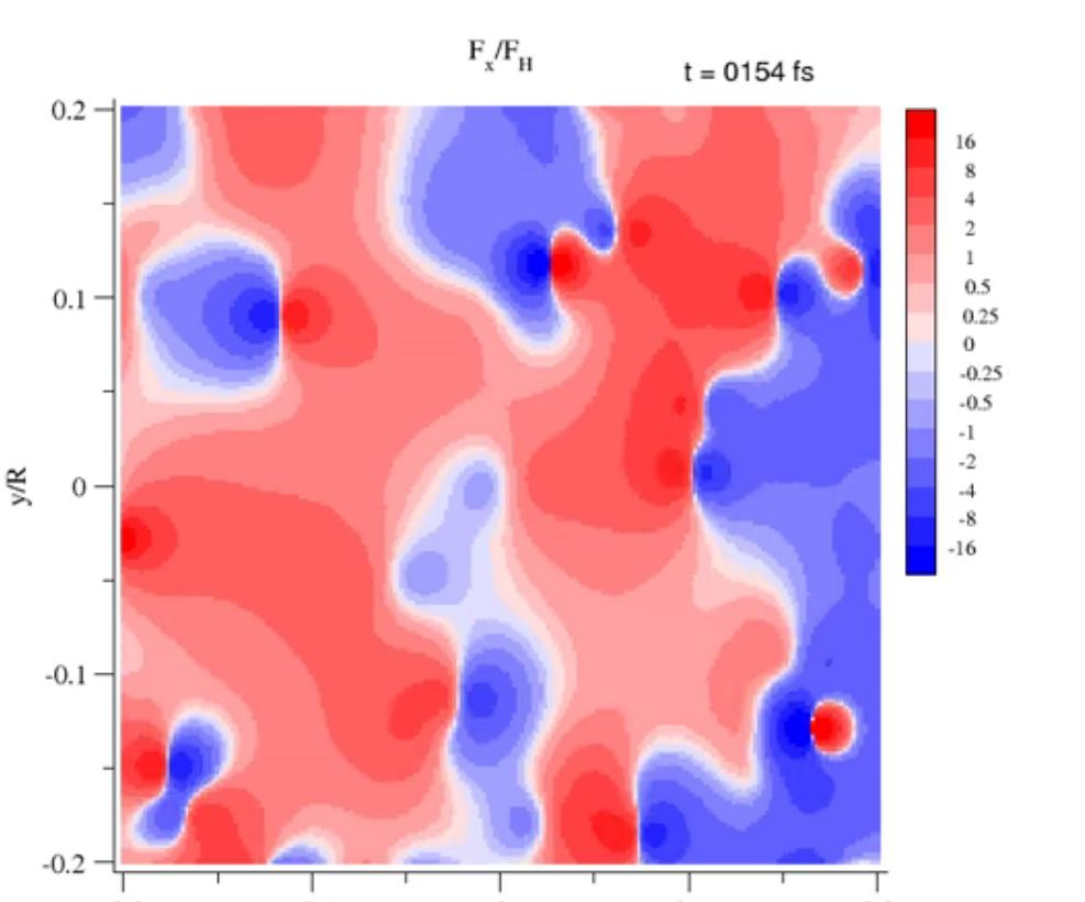 Matter has three forms solid, liquid and gas, so what is the state of