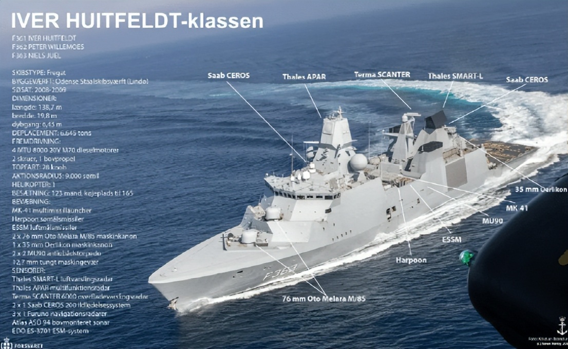 Nordic all-rounder: Absalon-class frigates of the Royal Danish Navy - iNEWS