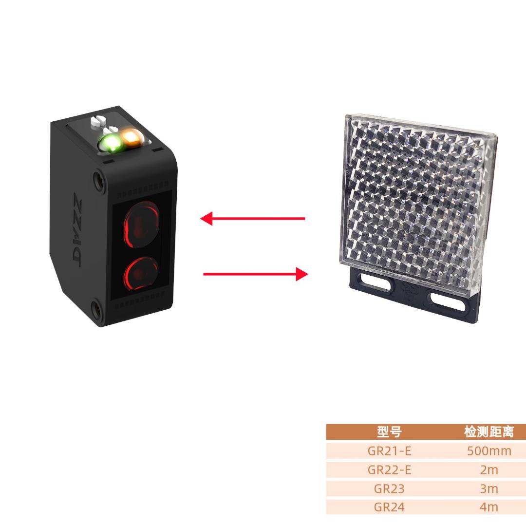 Square photoelectric sensor, costeffective replacement for Omron iMedia