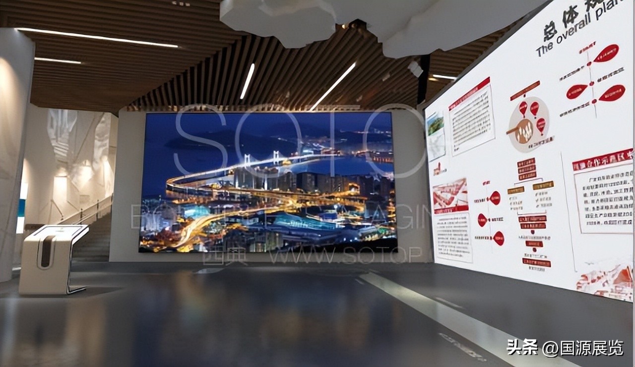 Guoyuan Exhibition: Six Key Points in the Design of Urban Planning ...
