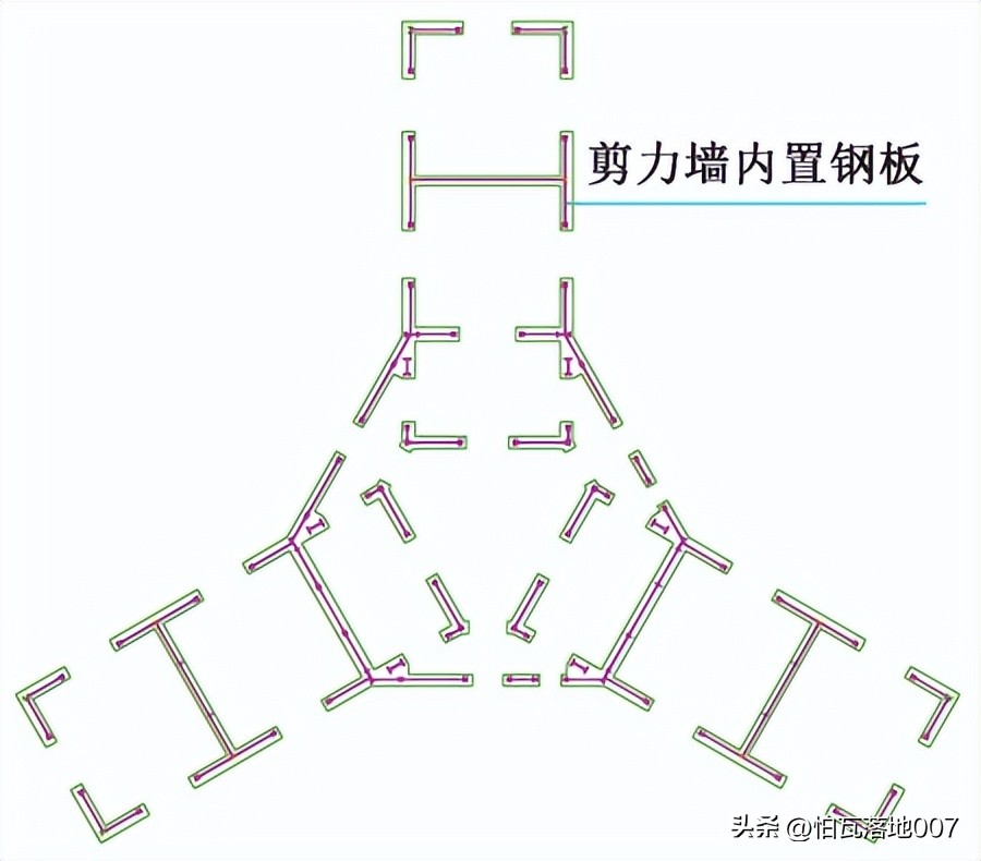The tallest building in Central China——Exploring the structural design ...