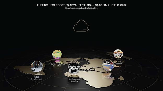 Using NVIDIA Isaac Sim to create a virtual environment for simulation ...