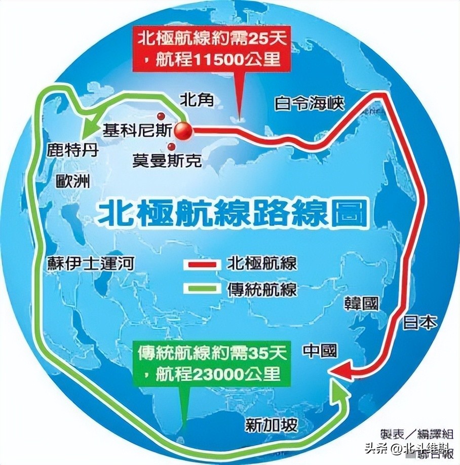 The Grand Canal in Central Asia: Opening up a new route between Asia ...