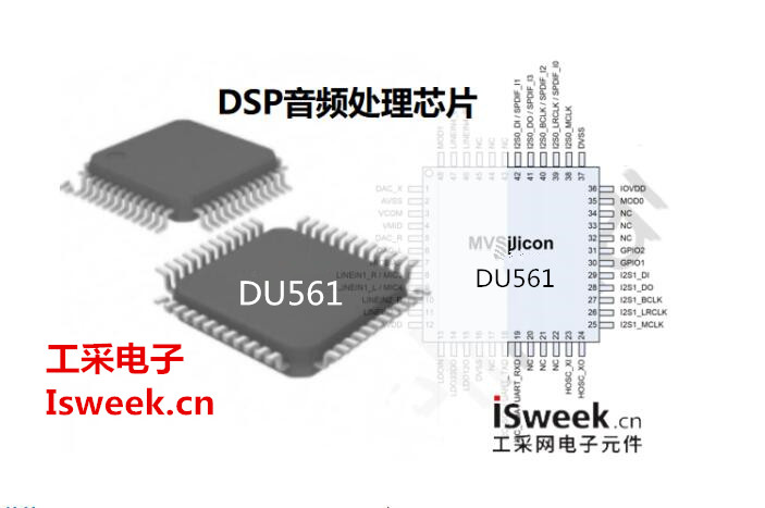High-performance DSP audio processing chip applied in the field of ...