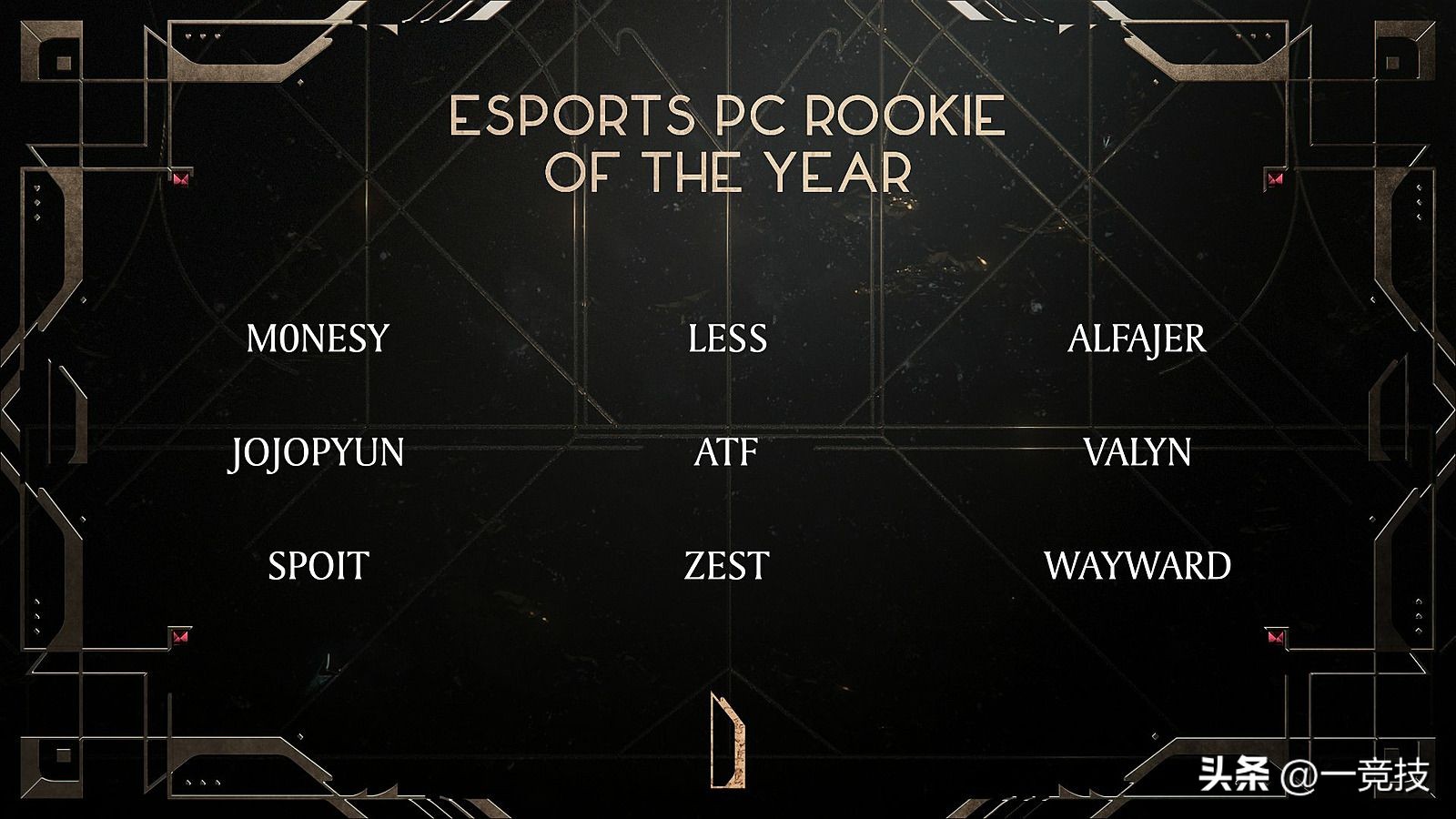 "CSGO" Twistzz and s1mple nominated for Esports Player of the Year iNEWS