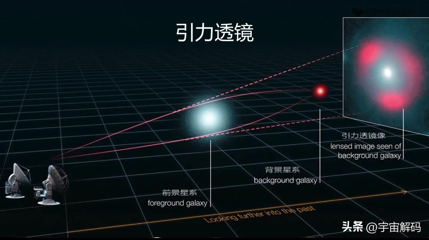 Why does gravity cause space to curve? - iNEWS