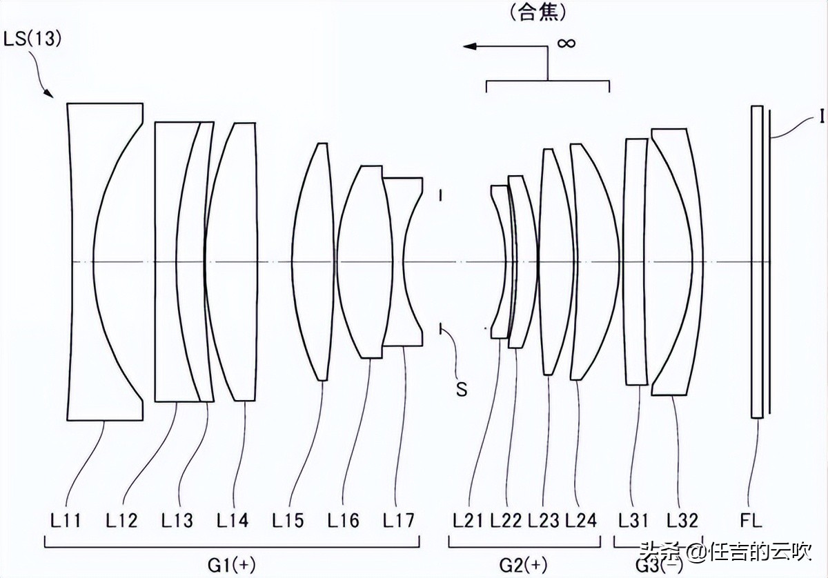 Nikon released a set of fixed-focus lens design patents, a total of 31 ...