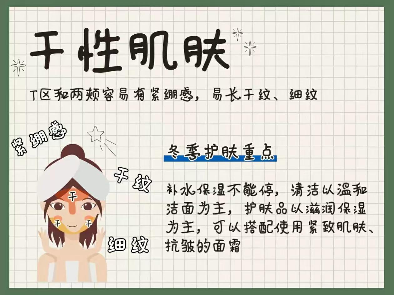 All kinds of skin care points, understand your own skin, you can also