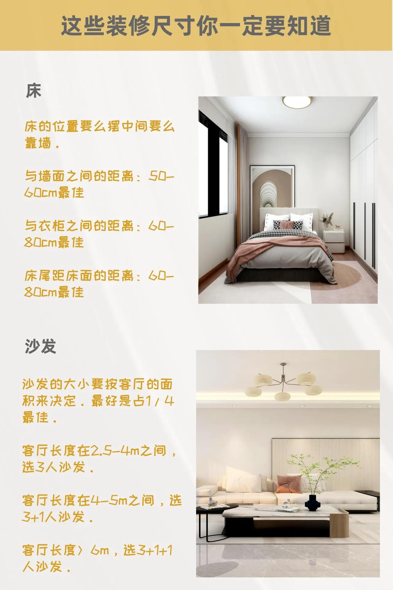 這些裝修尺寸你一定要知道 - 資訊咖
