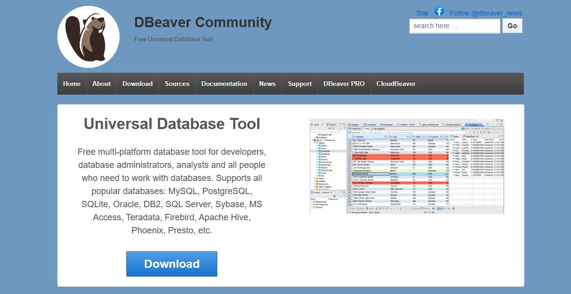 What tools do godlevel programmers use? iMedia