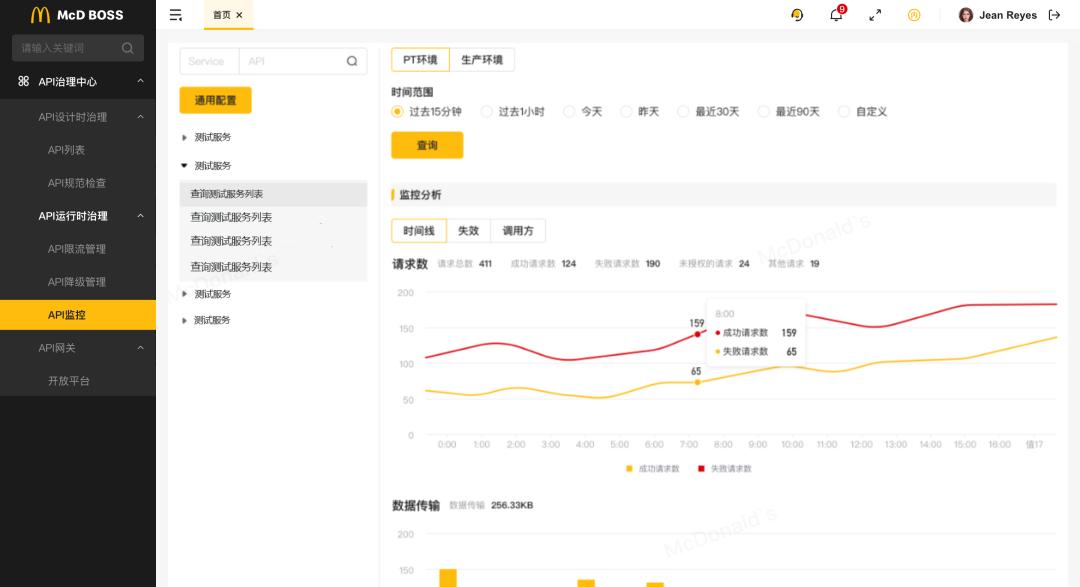 McDonald's: API-First builds a future-oriented digital ecosystem - iNEWS