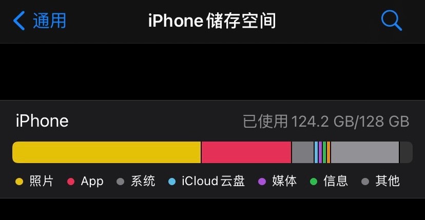 Photo inspiration: Anxious About Phone Data Storage Reference: According To Incomplete Statistics More Than 70 Of People Feel