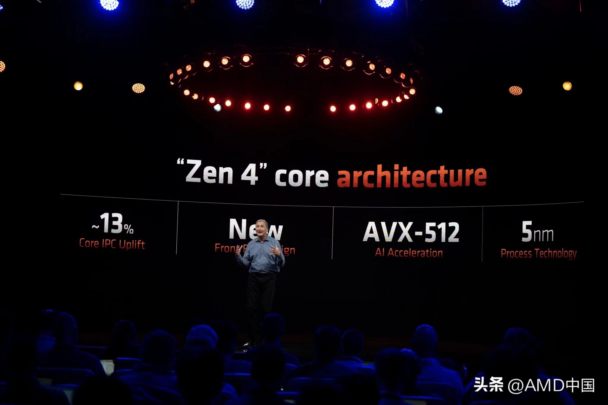 Great game core!AMD Releases 