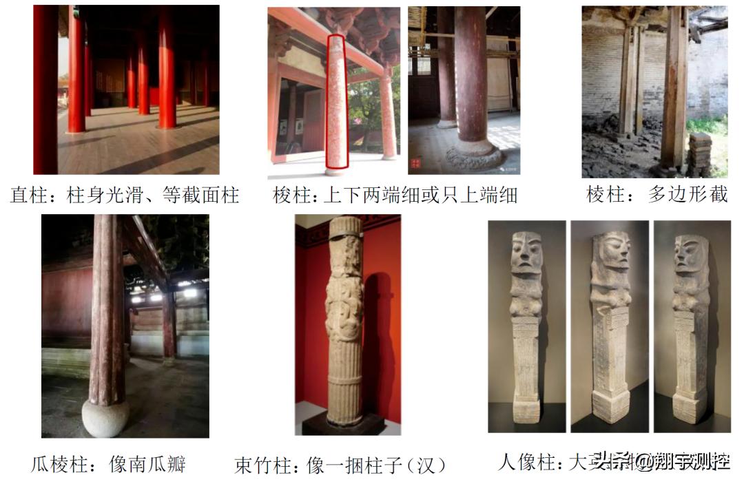 Mechanics Appreciation: Talking about Columns in Ancient Architecture ...