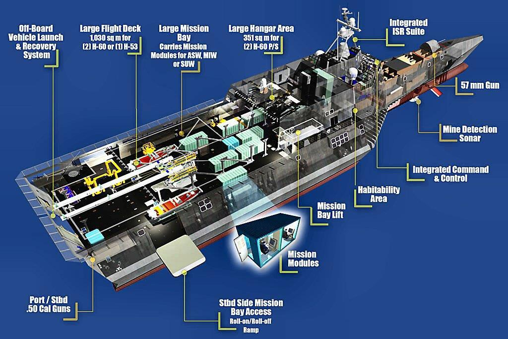 Cracks appeared in the hull and the speed could not exceed 15 knots ...