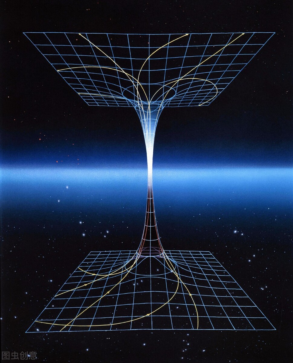 Do you think the speed of light is the fastest in the universe?These