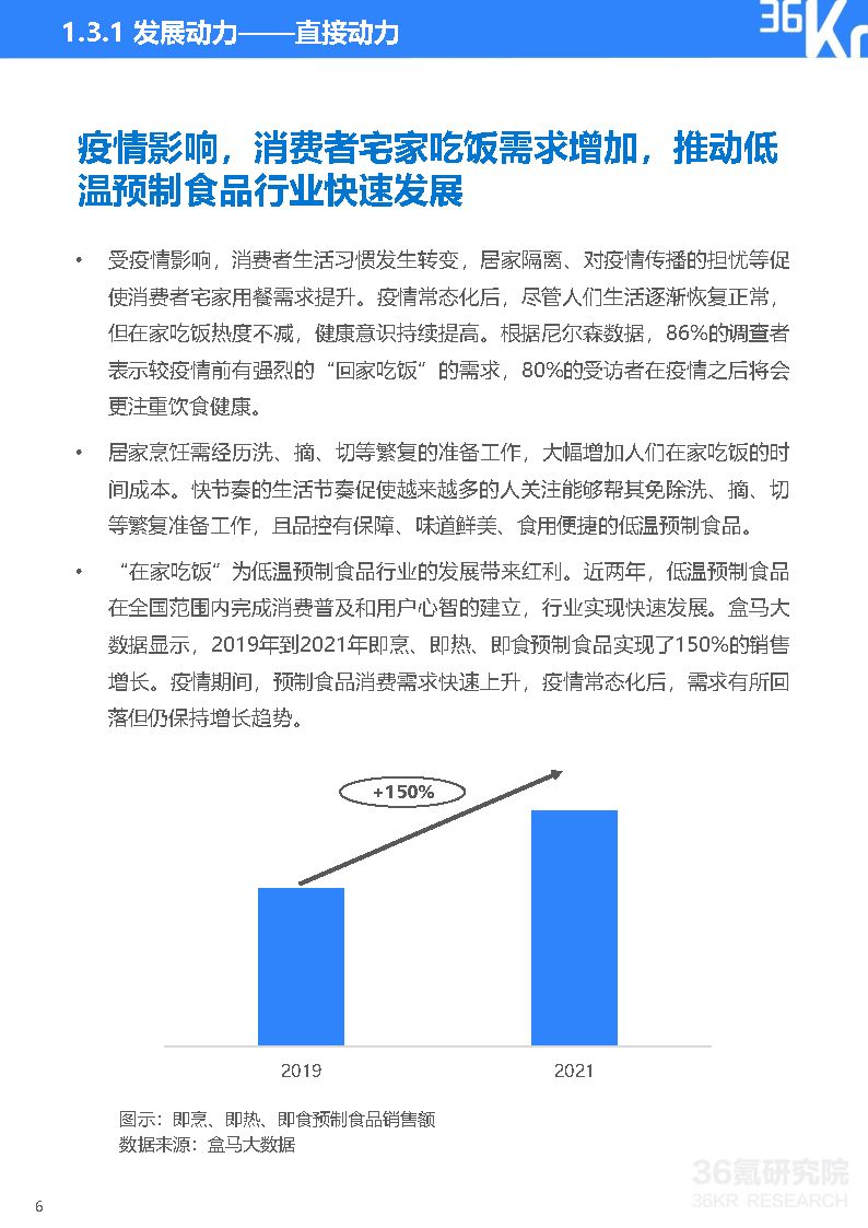 Low Temperature Prepared Foods Industry Research Report 2022 iNEWS