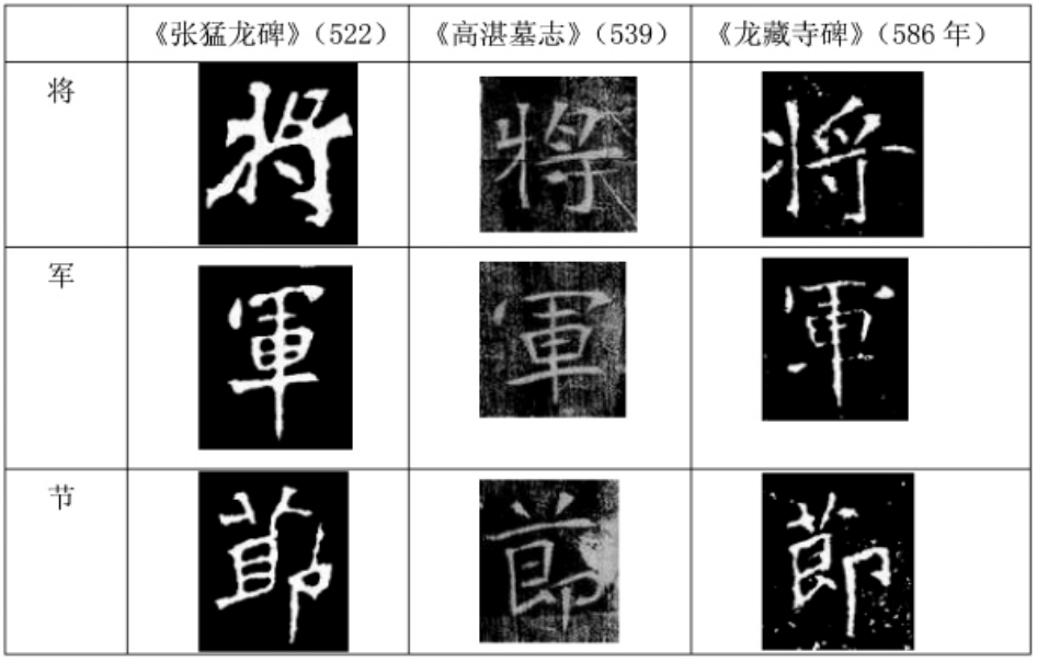 Research on the Formation Process of the New Situation Based on Sui ...