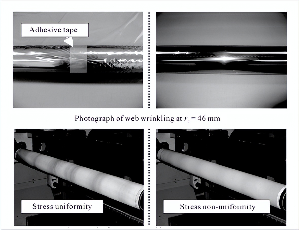 Optimal Design of Plastic Film Rewinding System and Its Defect