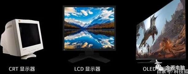 Designer computer monitor size comparison table_Monitor purchase guide ...