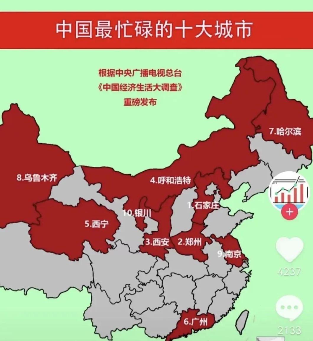 China Cities Ranking China's Top 10 Busiest Cities Ranking: Is It Accurate? Intuition ...