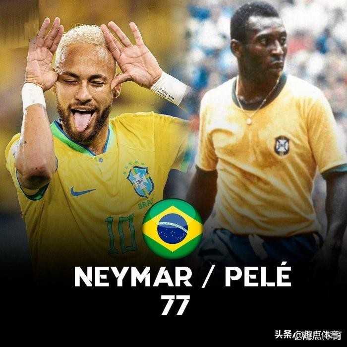 The top scorers in the history of the eight giants national teams iMedia