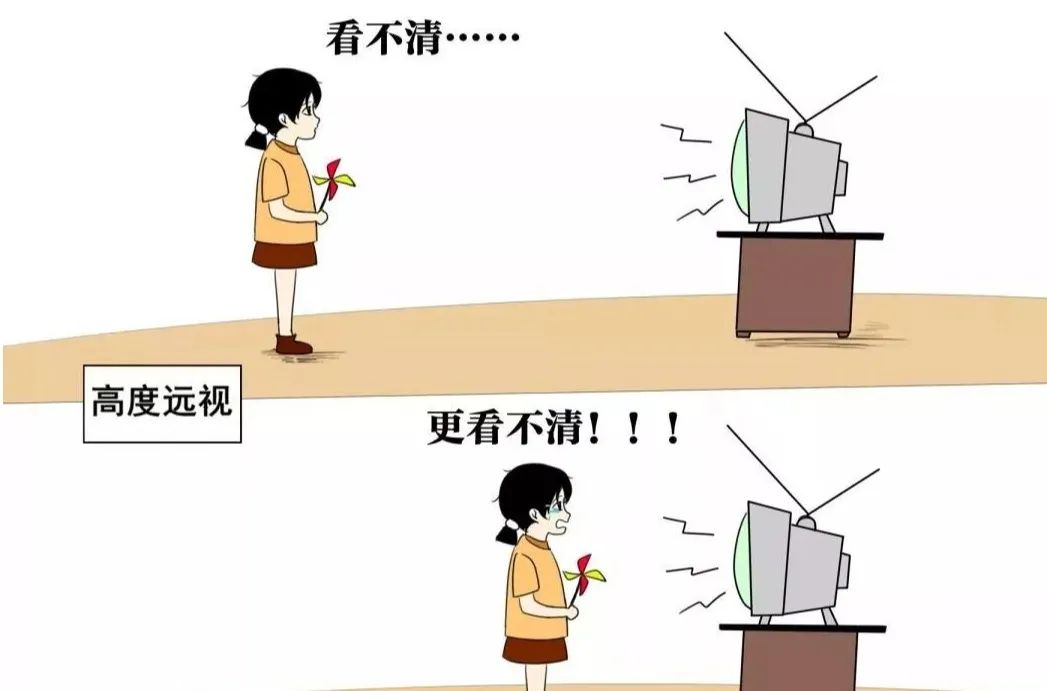 How does farsightedness affect the eyes? Do I need glasses for