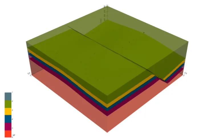 3D geological modeling practice [GemPy] - iNEWS
