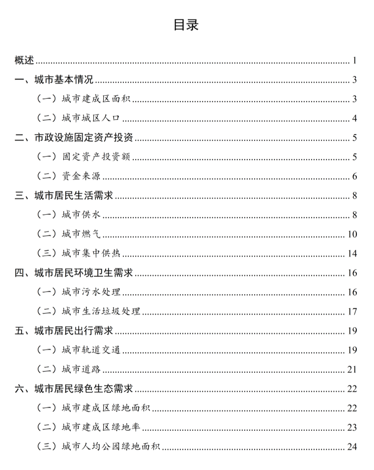 The Ministry of Housing and UrbanRural Development released the 2021 bulletin on China's urban