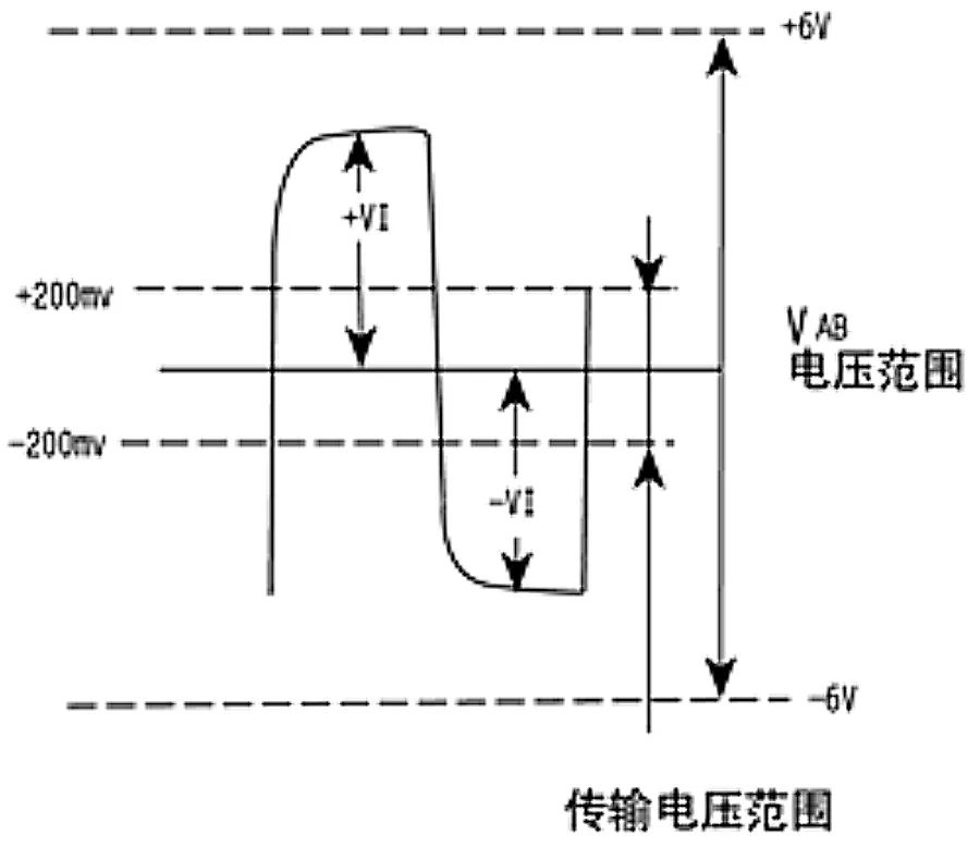 How much do you know about the selection of bias resistors and terminal