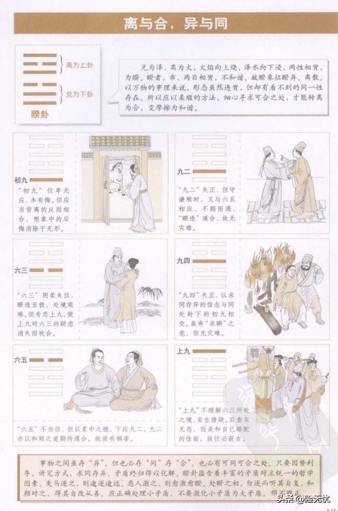 周易新解讀(38)睽卦 - 資訊咖