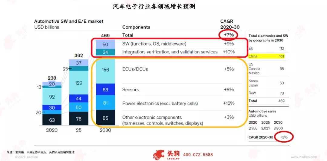 Intron Technology (1760.HK): The hidden champion in the software ...