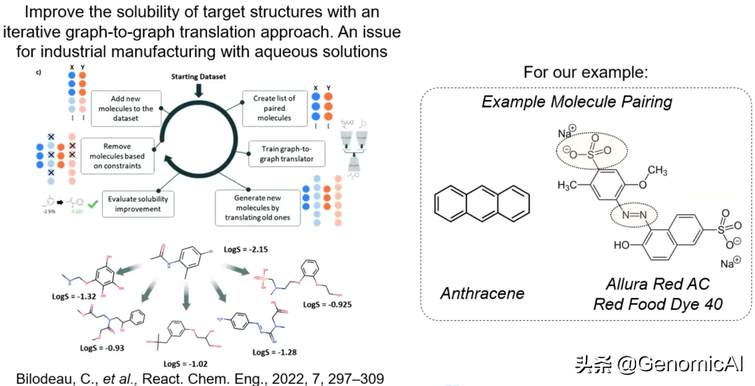 MIT: AI automatic chemical discovery platform, more than 20 doctoral ...