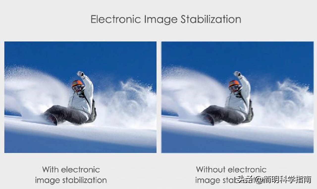 Do you like to take photos with your mobile phone, which is better