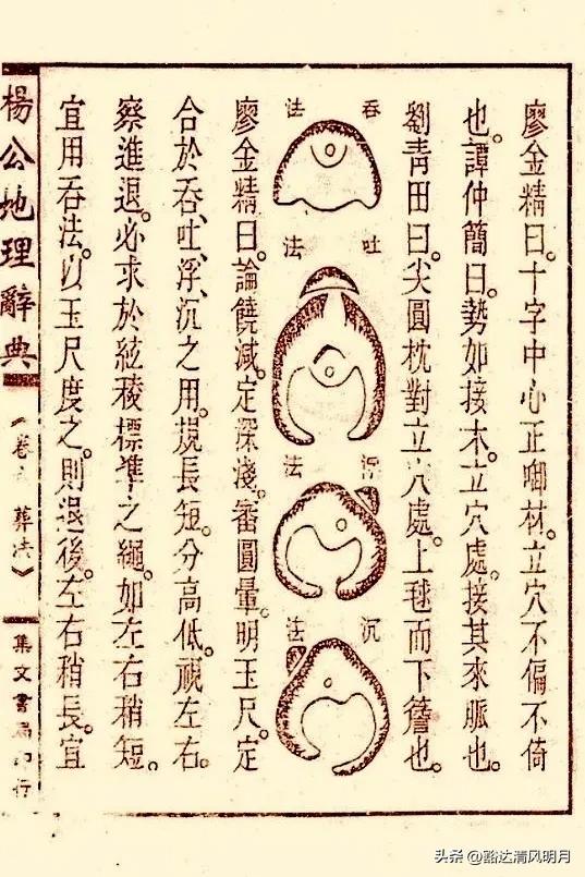 "Yang Gong's Geographical Dictionary" Volume Six Burial Method iMedia