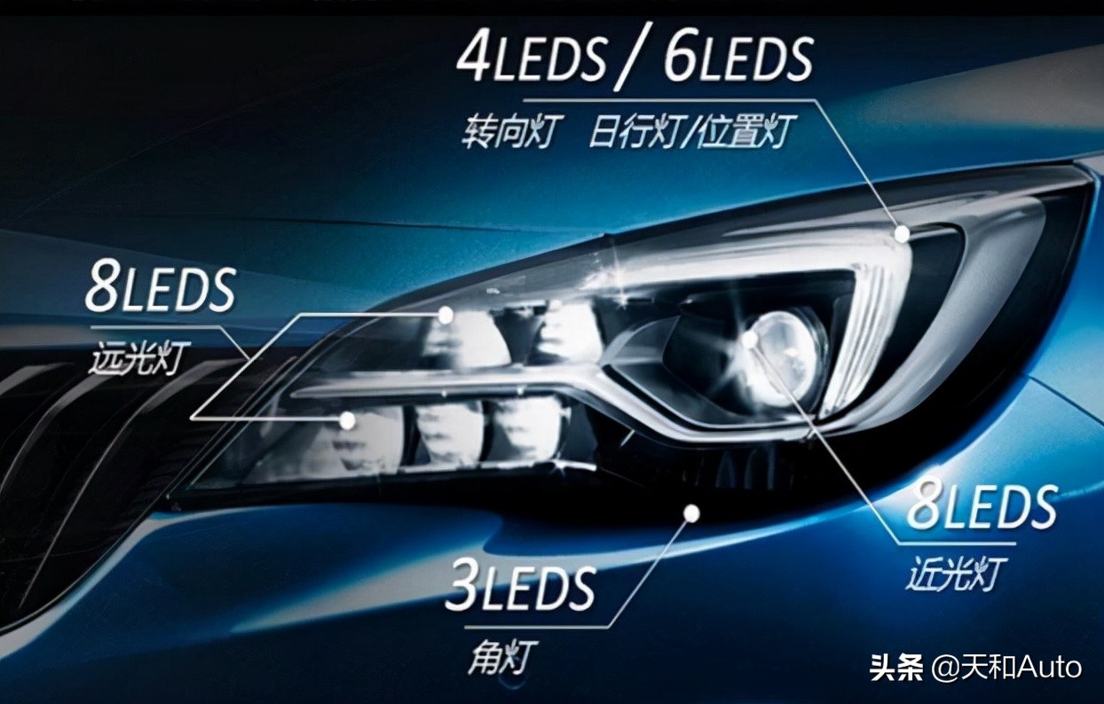 Five minutes to let you know what matrix headlights are and why they