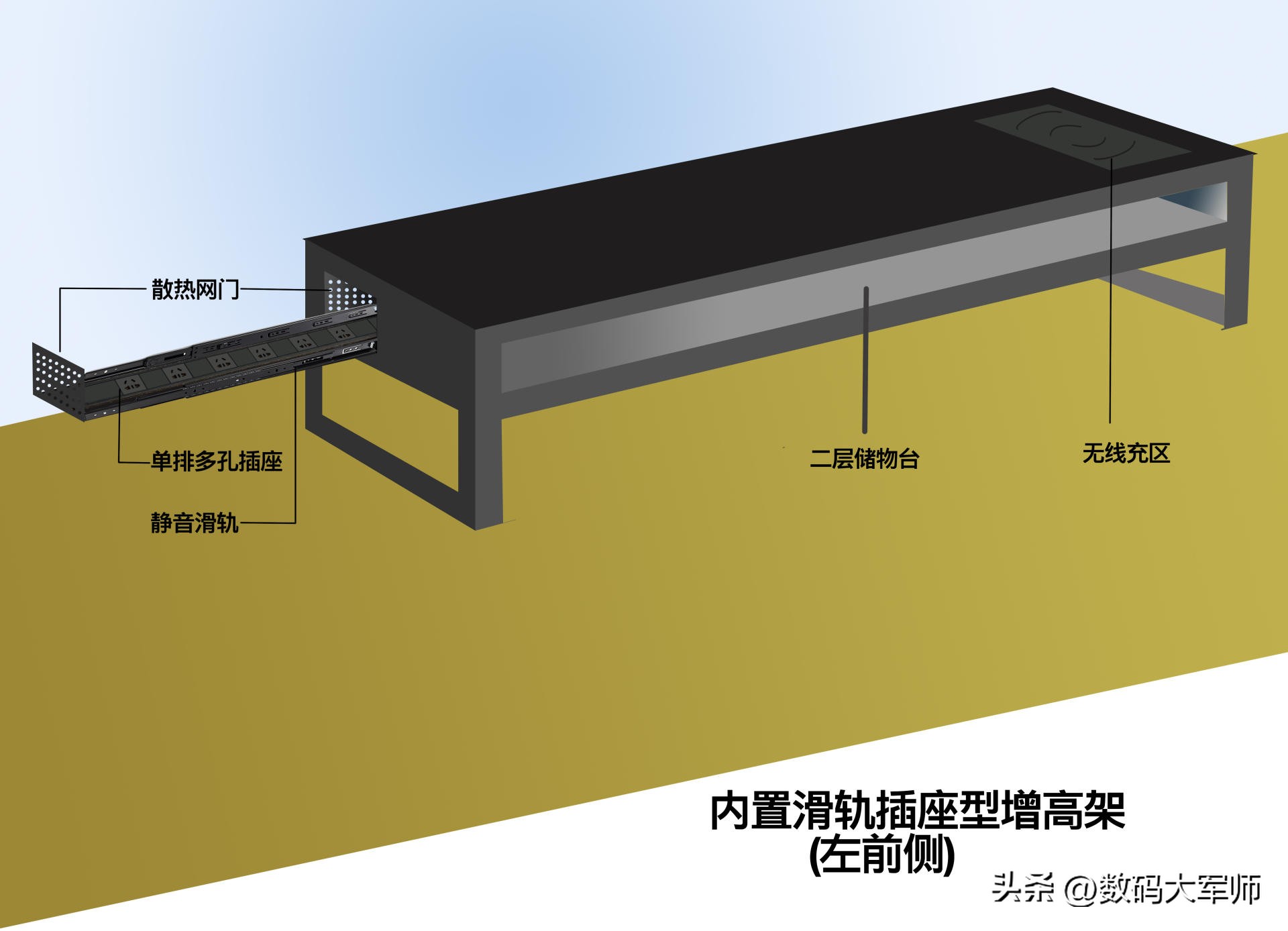 About the design manuscript of a slide-type double-layer height ...