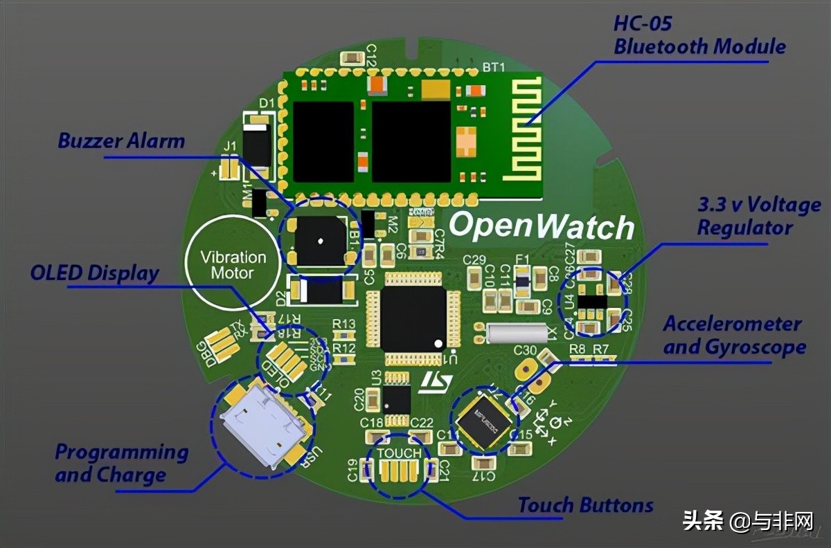 Open-watch handmade smart watch based on STM32 - iNEWS