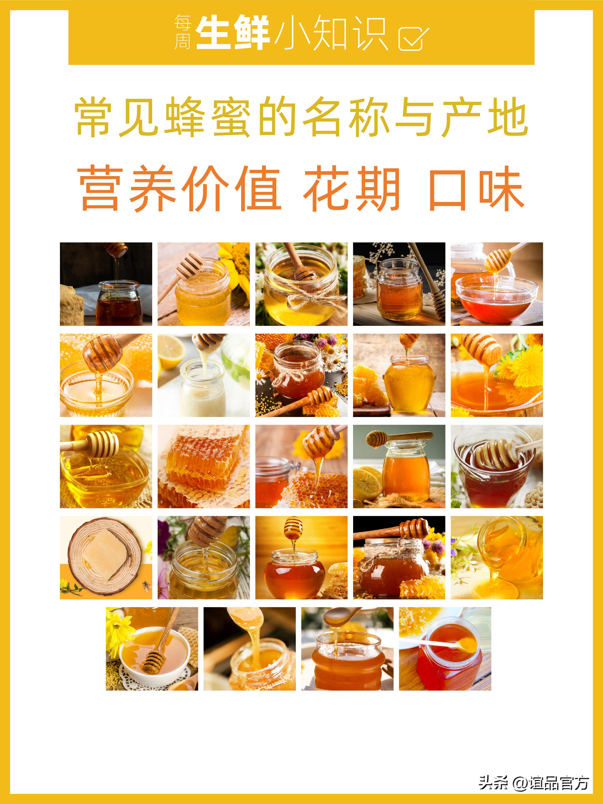 The name and place of origin of common honey iMedia